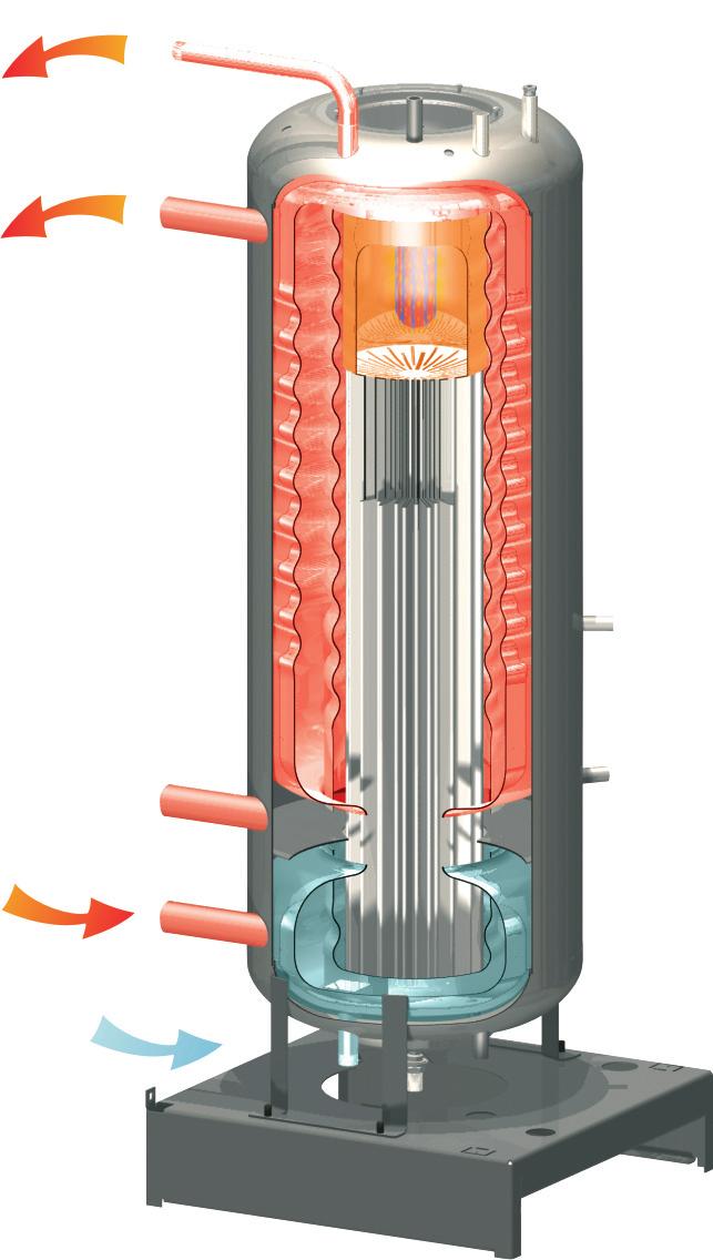 WSTÊP HeatMaster TC ³¹czy unikaln¹ koncepcjê ACV zbiornik w zbiorniku z podwójnym obiegiem grzewczym daj¹c wyj¹tkowe korzyœci z ca³kowicie kondensacyjnego kot³a dwufunkcyjnego.