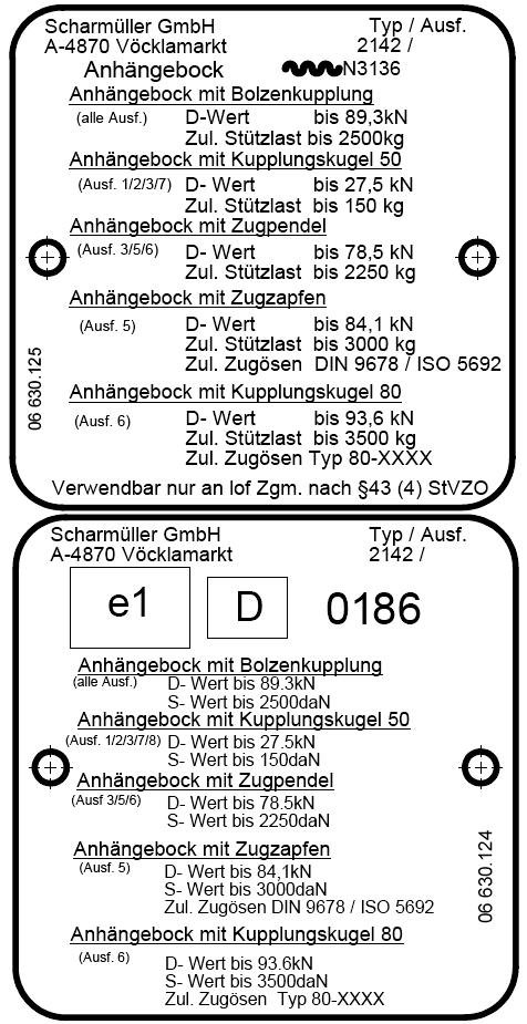 6 Położenie tabliczek