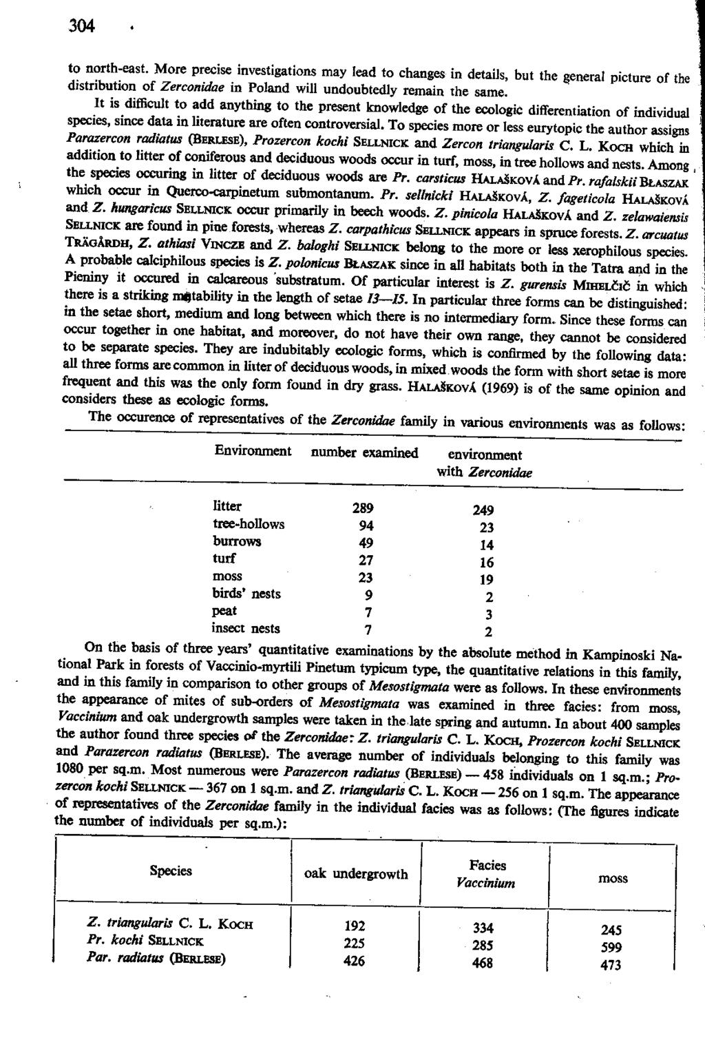 304 to north-east. More precise investigations may lead to changes in details, but the general picture of the distribution of Zercotiidae in Poland will undoubtedly remain the same.