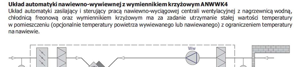 Przykład