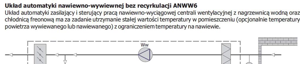 Przykład