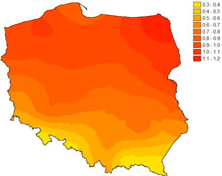 w latach 1991-2013 w odniesieniu do trzydziestolecia 1961