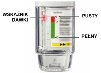 Instrukcja Użycia Wstęp (olodaterol). Należy zapoznać się z poniższą Instrukcją Użycia przed rozpoczęciem stosowania. Ten inhalator należy stosować tylko RAZ NA DOBĘ.