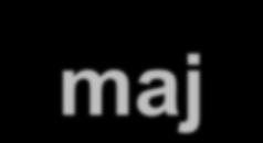 PLAN GOSPODARKI