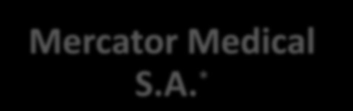 Medical LLC Mercator