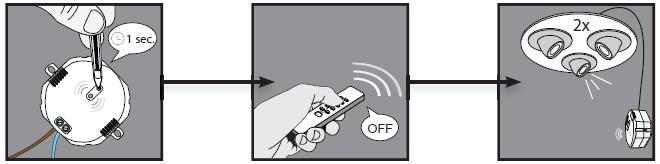 (3) Naciśnij przycisk ON po raz trzeci, aby ustawić żądane natężenie oświetlenia. (4) Naciśnij przycisk OFF, aby wyłączyć odbiornik.