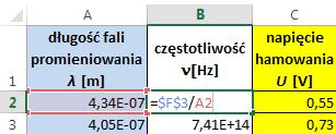 a) Na podstawie wartości długości fal λ oblicz ich częstotliwości ν. b) Na podstawie napięć hamowana U h oblicz energie kinetyczne fotoelektronów E k w dżulach. c) Sporządź wykres punktowy E k (ν).