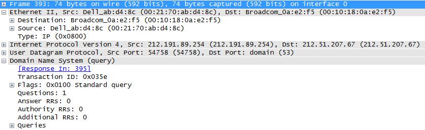 Wynik z Wireshark (DNS)
