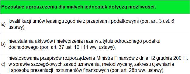III. OMÓWIENIE NAJWAŻNIEJSZYCH ZMIAN 2.