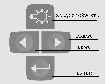 KLAWIATURA I EKRAN 4 Przyciski klawiatury Symbole ekranowe [WYŁĄCZ] wyłączenie stacji pamięci [POMIAR] rejestracja pomiarów z pirometru [COFNIJ] anulowanie ostatniego pomiaru [TRANSMISJA] transmisja