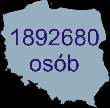 - województwo wielkopolskie ma najniższy w kraju wskaźnik bezrobocia.