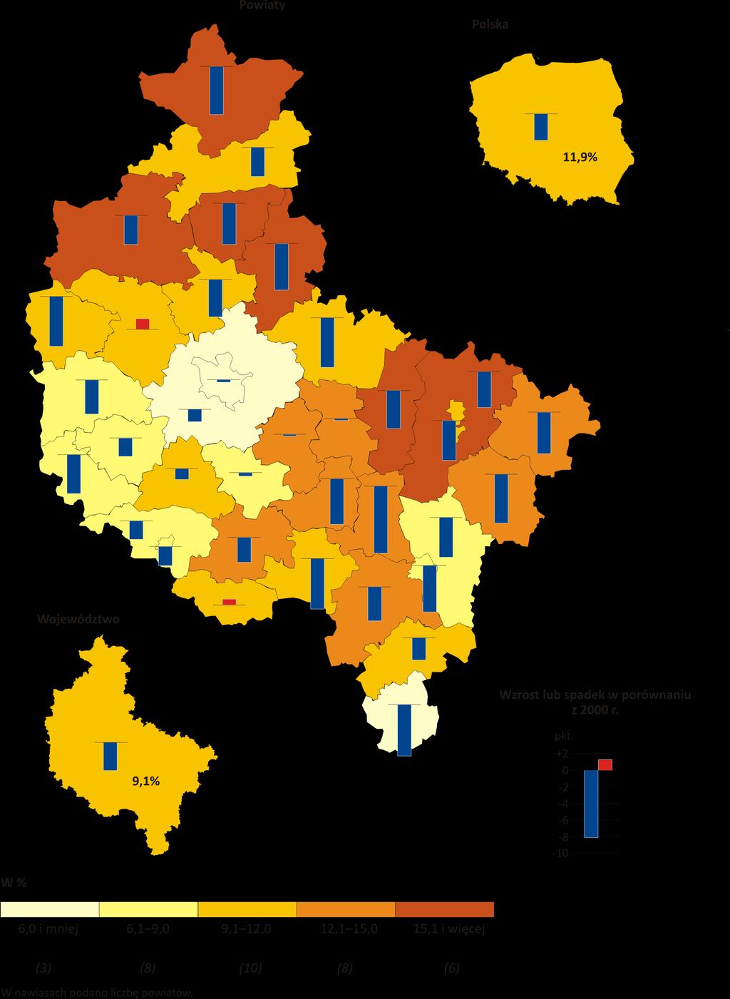 Stopa bezrobocia rejestrowanego w