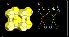 Układ pełnej demineralizacji wody (z odkrzemianiem) Kationit silnie kwasowy wodorowy H 2 CO 3 H 2 SO 4 HCl SiO 2 CO 2 Anionit silnie zasadowy wodorotlenowy Wymiennik dwujonitowy Kt m-h/an m-oh Ca(HCO