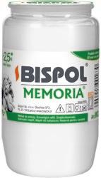 Memoria and Bispol logo informacja o