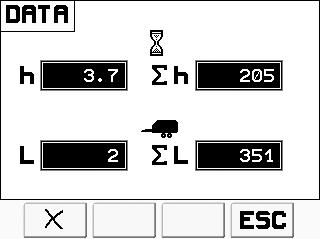POWER CONTROL Menu DATA M4 W menu Start nacisnąć przycisk funkcyjny, aby przejść do menu Set. Nacisnąć przycisk funkcyjny, aby przejść z powrotem do menu Start. Wskazanie: 1.