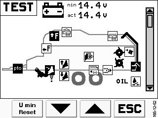 POWER CONTROL Menu Test czujników M5 W menu Test czujników można zasięgnąć informacji na temat chwilowych stanów czujników oraz wartości ich wskazań. Może to ułatwić usuwanie błędów.