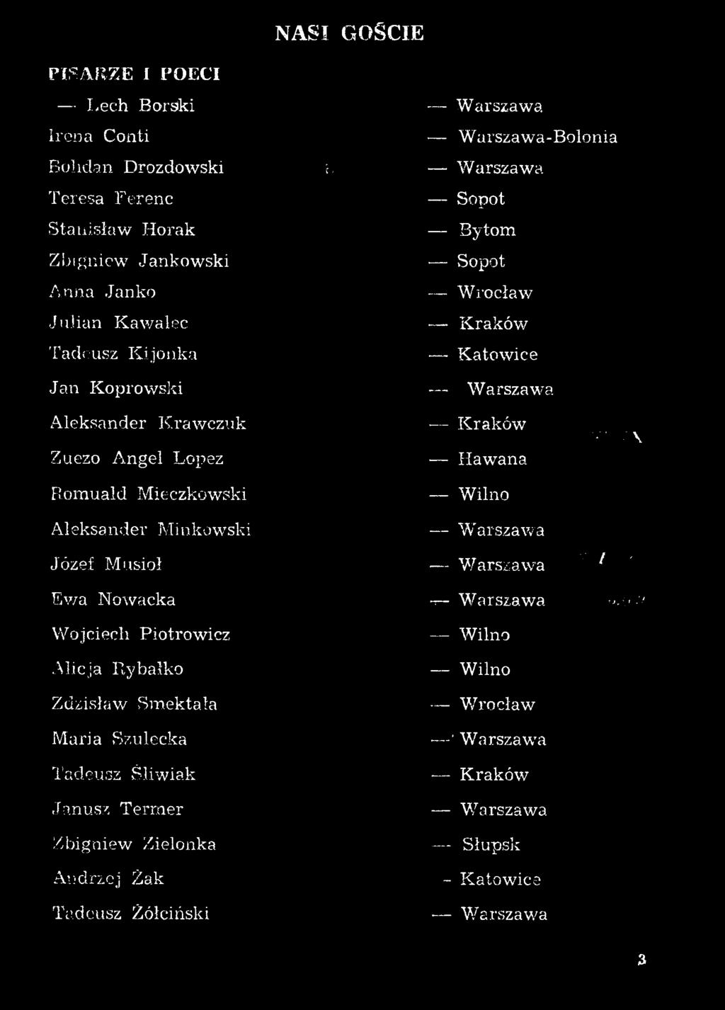 Warszawa Wojciech Piotrowicz Wilno Alicja Rybałko Wilno Zdzisław Smektała Wrocław Maria Szulecka Warszawa