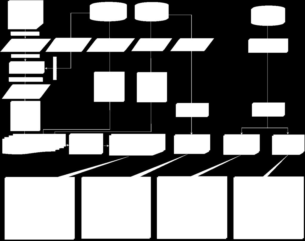 1. Przygotowanie materiałów do opracowania części geometrycznej bazy danych (Rys. 1). 2. Wyznaczenie konturów jednostek krajobrazowych (Rys. 2). 3.