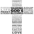 2016 Sharing God s Blessings Annual Appeal All the parishes within the Archdiocese of Newark are giving the parishioners the opportunity to change the lives