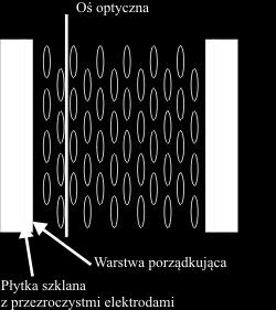 oznaczmy: