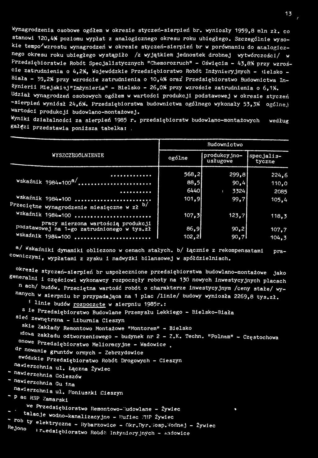 Specjalstycznych "Chemorozruch" - Ośwęcm - 43,8# przy wzrośce zatrudnena o 4,2#, Wojewódzke Przedsęborstwo Robót nżyneryjnych - lelsko - Baa - 3Q,2# przy wzrośce zatrudnena o 0,4# oraz'