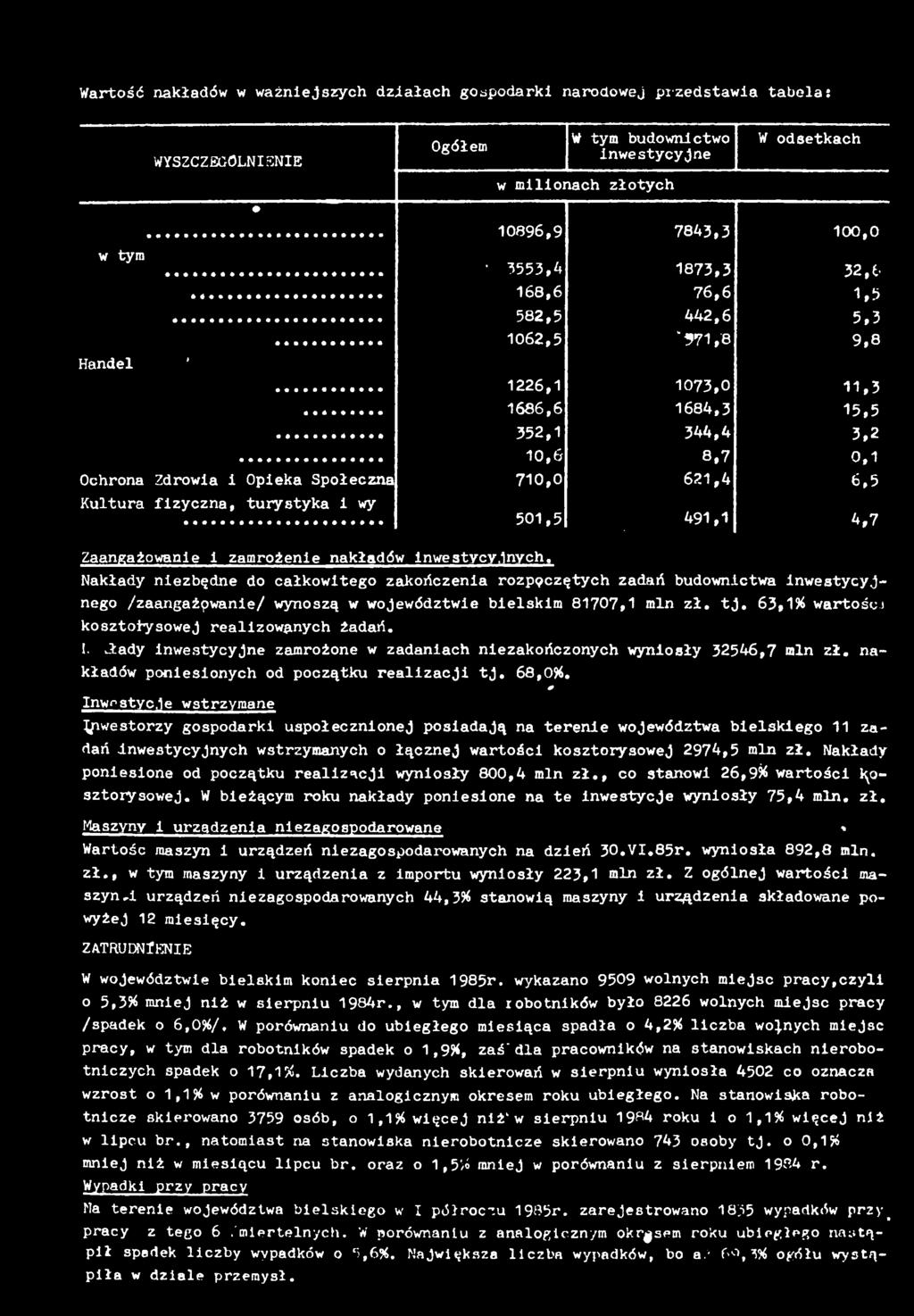 Zaangażowane zamrożene nakadów nwestycyjnych. Nakady nezbędne do cakowtego zakończena rozpęczętych zadań budownctwa nwestycyjnego /zaangażpwanle/ wynoszą w województwe belskm 8707, mn z. tj.
