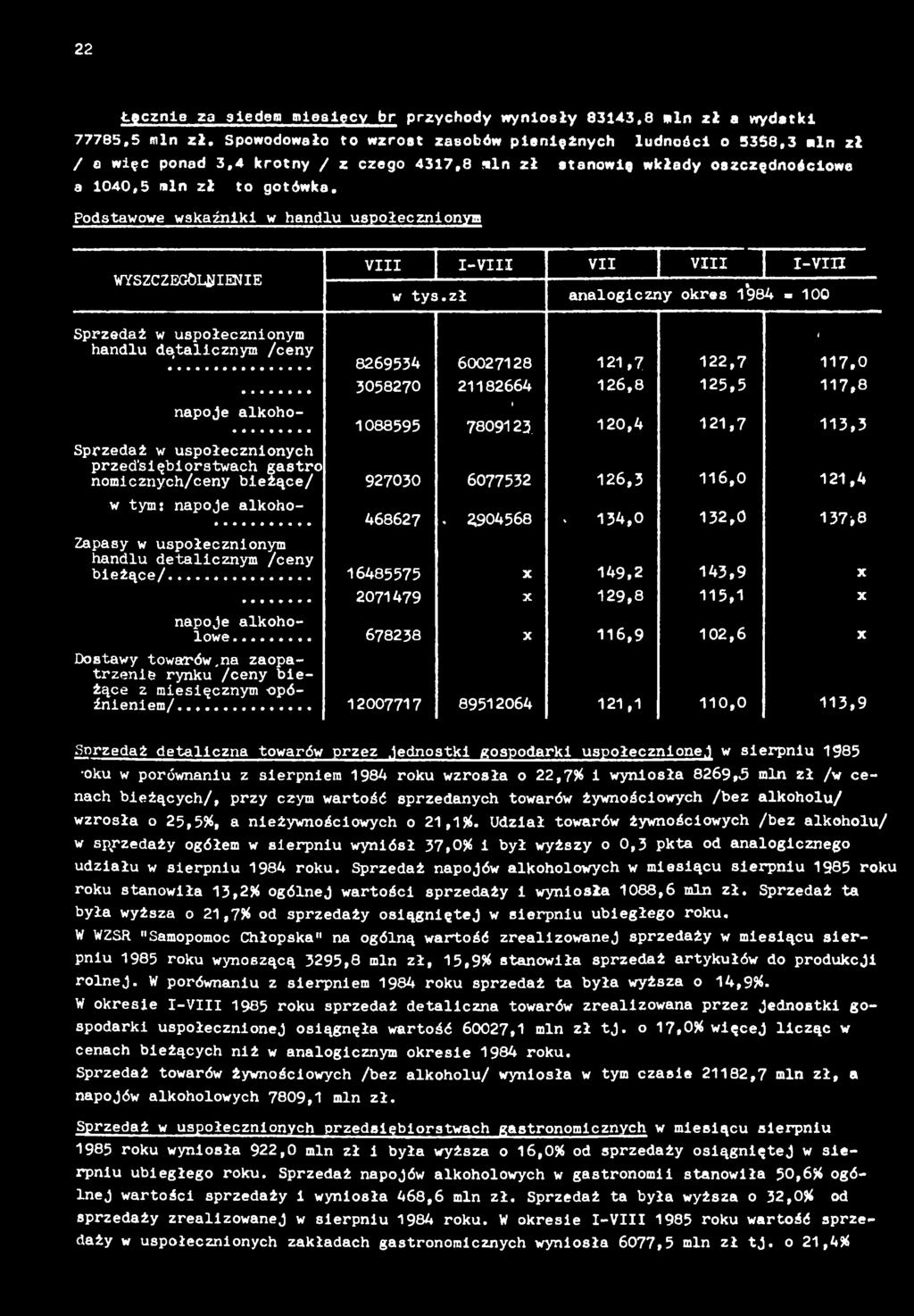 Łęczne za sedem mesęcy br przychody wynosy 8343,8 mn z a wydatk 77785,5 mn z.