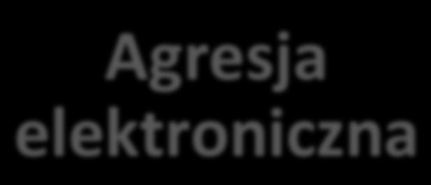 Podstawy teoretyczne.