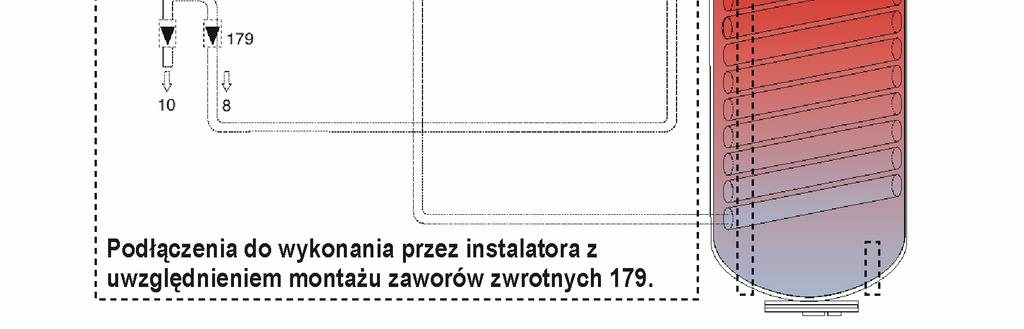 4 Podłączenia gazu Przed podłączeniem sprawdzić, czy urządzenie jest dostosowane do zasilania dostępnym typem paliwa i dokładnie oczyścić wszystkie przewody rurowe instalacji gazowej w celu usunięcia