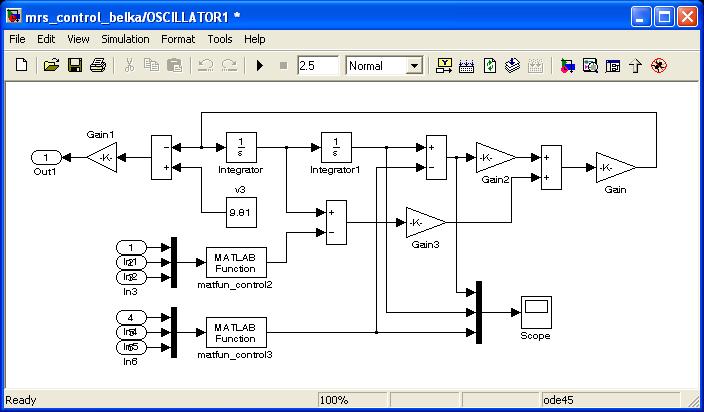 matfun_control zawierają funkcję napisaną w MATLAB-ie, która wyznacza wektor obciążeń belki p, rozkładając naciski dynamiczne na sąsiednie węzły, znajdujące się, w danej chwili, w sąsiedztwie