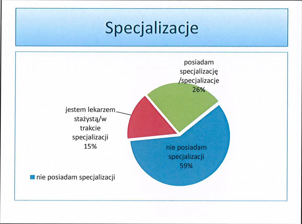 dziecięca