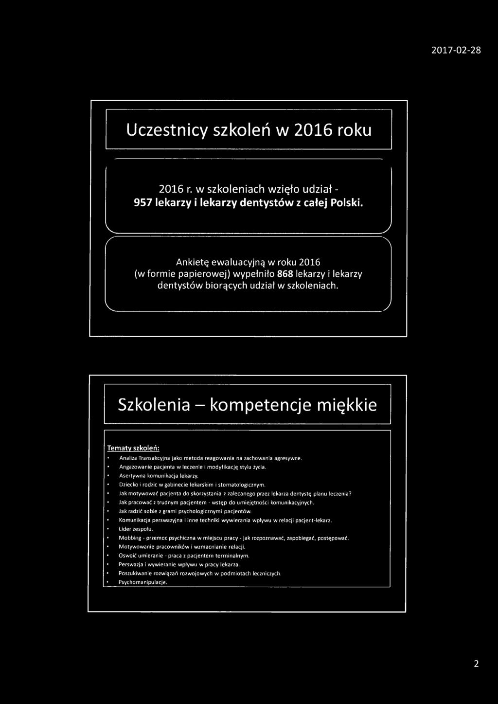 Jak pracować z trudnym pacjentem - wstęp do umiejętności komunikacyjnych. Jak radzić sobie z grami psychologicznymi pacjentów.