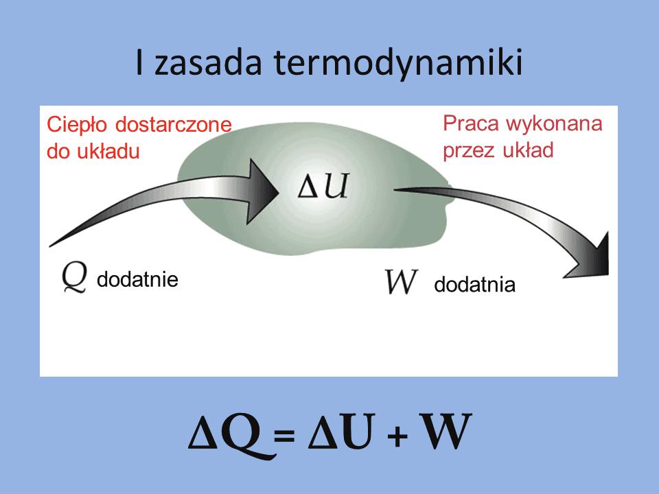 Plan wykładu Termodynamika cz1 dr inż Ireneusz Owczarek CMF PŁ ireneuszowczarek@plodzpl http://cmfplodzpl/iowczarek 2013/14 1 Ziarnista budowa materii Liczba Avogadro 2 Pomiary temperatury