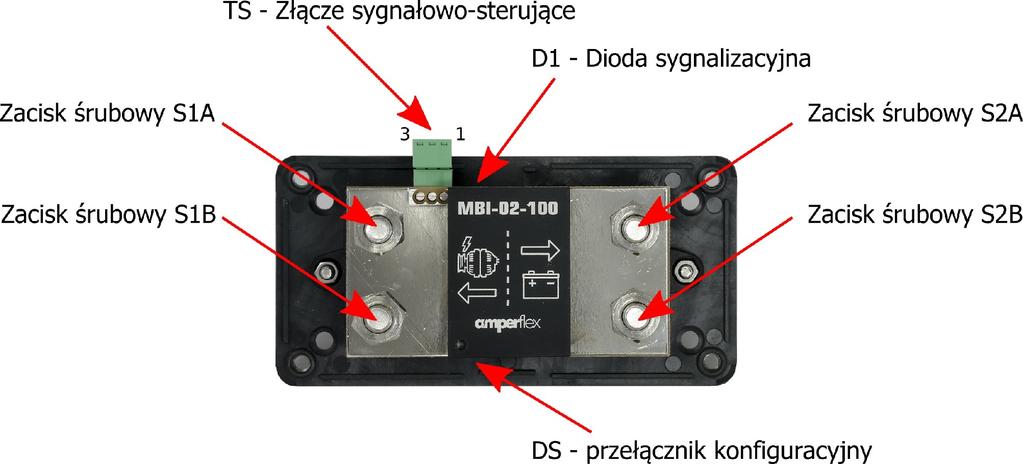3 Rozmieszczenie złączy 4 Konfiguracja za pomocą przełącznika DS: Za pomocą przełączników DS konfigurujemy sposób pracy izolatora.