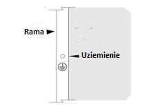 W modułach fotowoltaicznych firmy RiTEK Solar zastosowano ramy wykonane z powlekanego aluminium w celu uzyskania odporności na korozję.