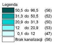 Udziałmieszkańców korzystających z