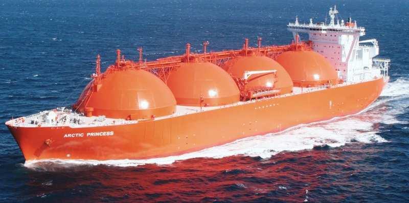 Przewóz skroplonego gazu ziemnego LNG - Liquefied Natural Gas, 162 0 C temperatura wrzenia