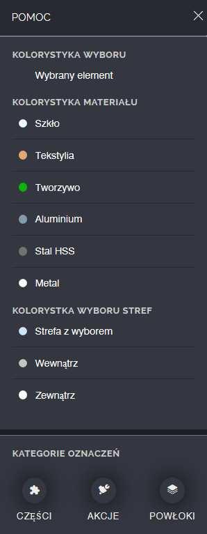 3. WIDOK NAWIGACJI 3.1 WIDOK AKTYWNEJ STREFY Widok aktywnej strefy prezentuje wszystkie części i piktogramy dla wybranej strefy.