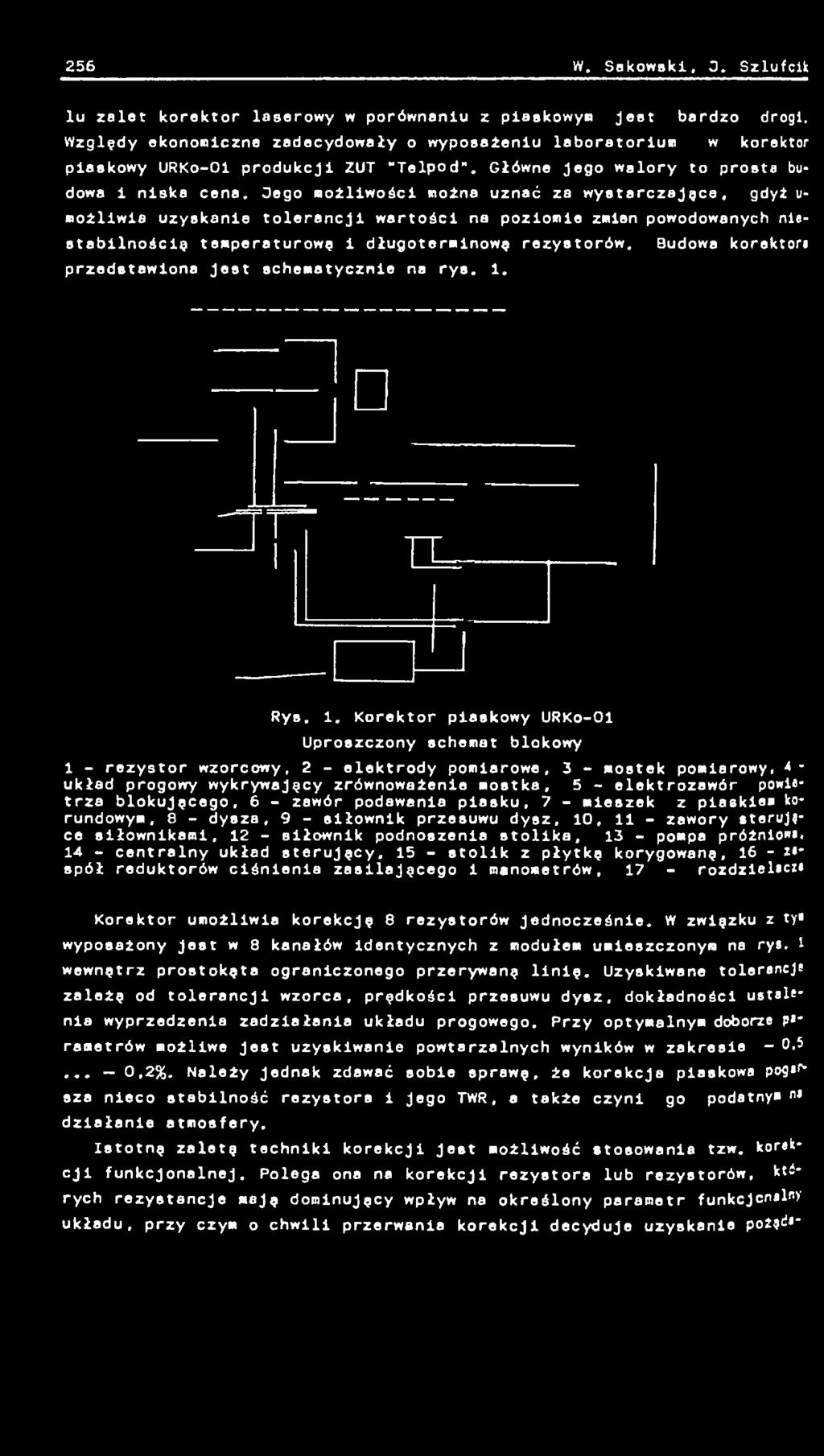 Korektor piaskowy URKo-01 Uproszczony schemat blokowy 1 - rezystor wzorcowy, 2 - elektrody pomiarowe, 3 - mostek pomiarowy, 4- układ progowy wykrywający zrównoważenie mostka, 5 - elektrozawór