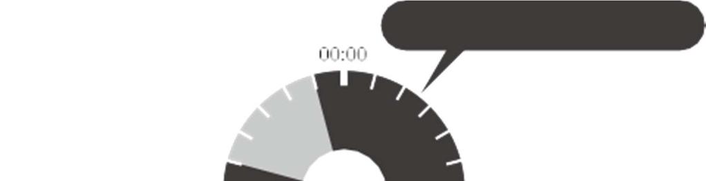 Polski Tryb oszczędzania energii Po włączeniu trybu oszczędzania energii zasilanie zostanie automatycznie wyłączone, aby oszczędzać energię.