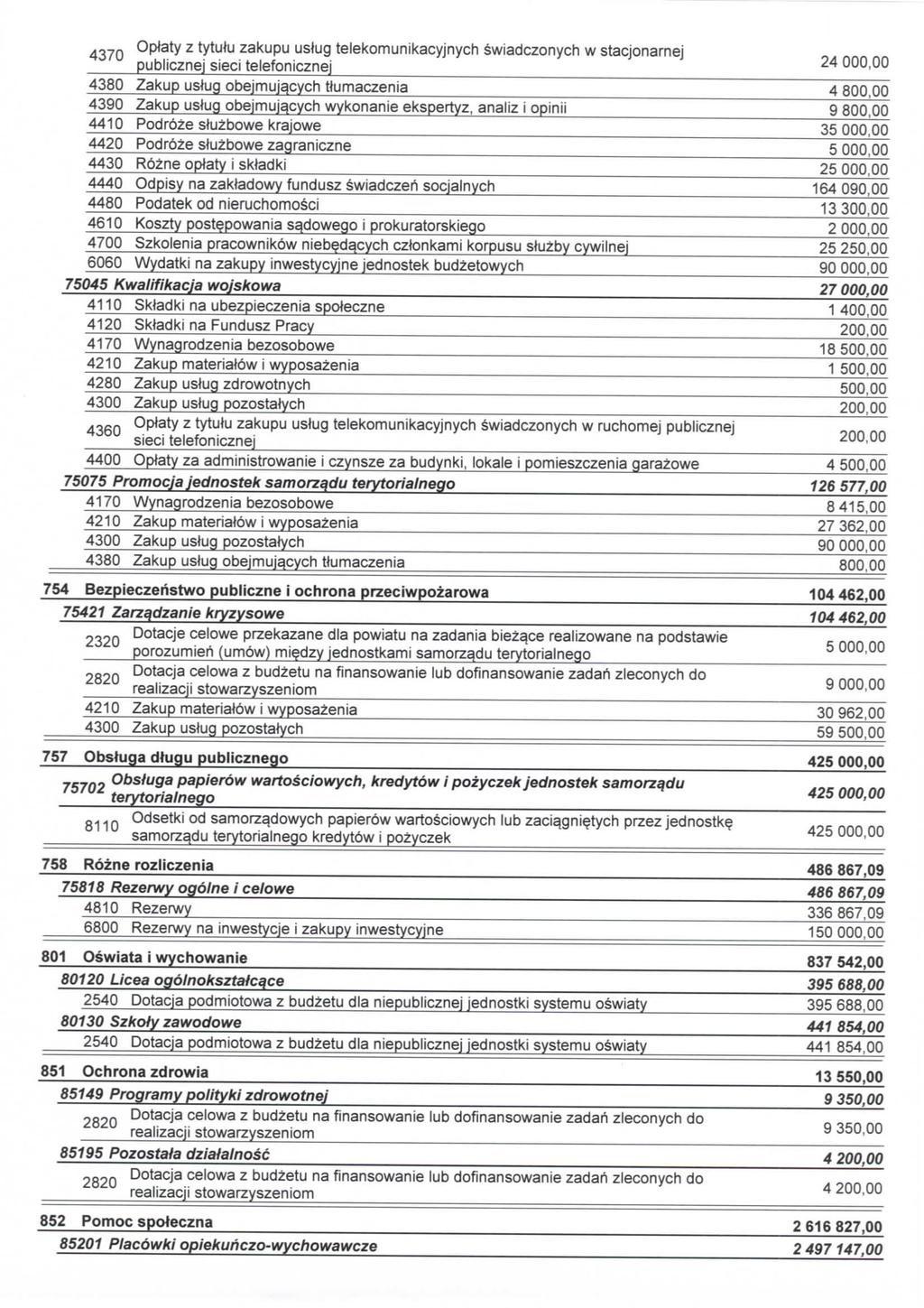 7n Oplaty z tytulu zakupu uslug telekomunikacyjnych swiadczonych w stacjonarnej publicznej sieci telefonicznej 4380 Zakup uslug obejmuja_cych tlumaczenia 4390 Zakup uslug obejmuja.