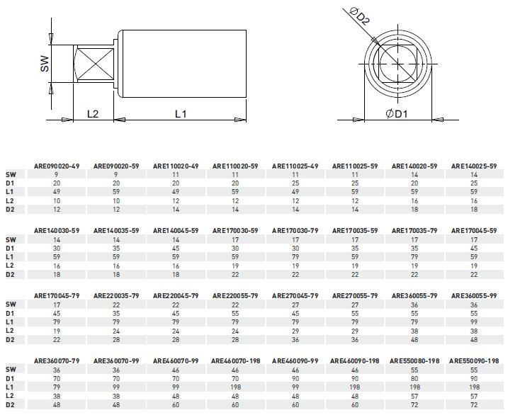Sprzęgło (obrobione po stronie napędu) ARE ISO 5211 DIN 3337 NAMUR - Sprzęgła w postaci półfabrykatów, obrobione na gotowo po stronie napędu, nieobrobione po stronie armatury - Czop kwadratowy zgodny