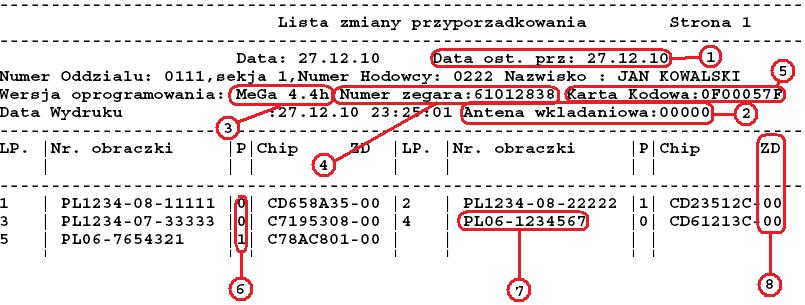 Podczas wprowadzenia ręcznego zgrania czasu na liście startorej oraz liście zegarowej jest oznaczenie (R) Lista startowa Strona 1 Lot nr: 1 Z miejscowosci:...data lotu:.