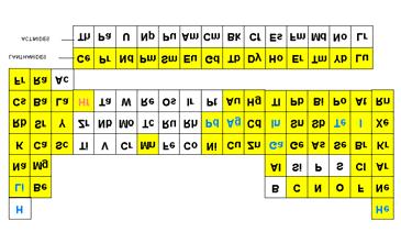 Plan ogólny 16 Tarcza, źródło jonów i separator Przykładowe źródło jonów, tzw. powierzchniowe.