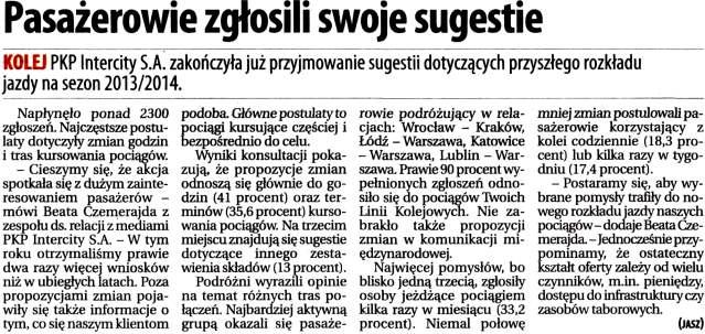 G³os Szczeciñski Szczecin 28.