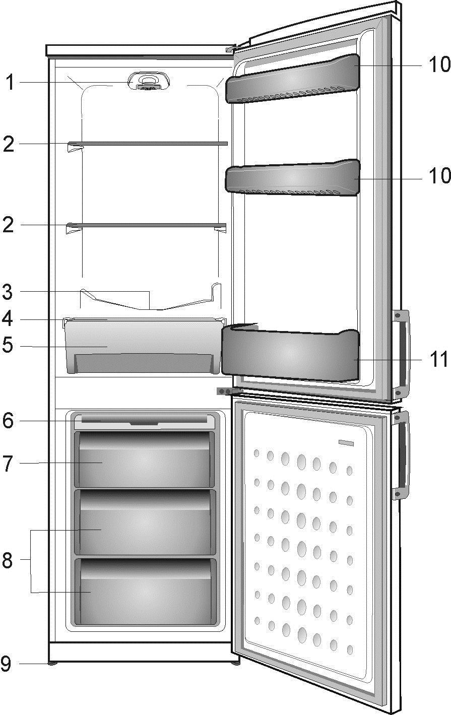 1 Figures that take place in this instruction manual are schematic and may not correspond exactly with your product.