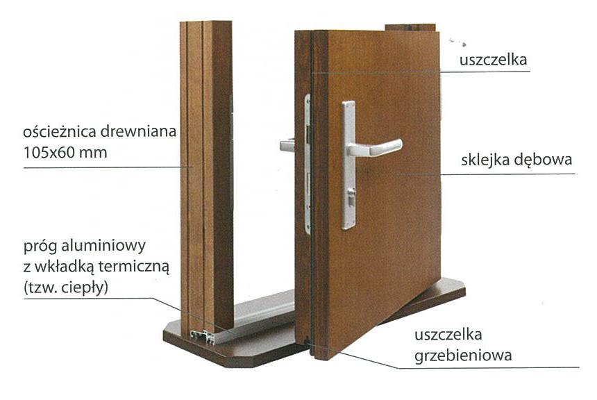 Standardowo drzwi Thermo Wood o grubości 78 mm mają wymiary 1020 x 2100 mm, jednak klient ma możliwość zamówienia innych rozmiarów bez dodatkowych opłat.
