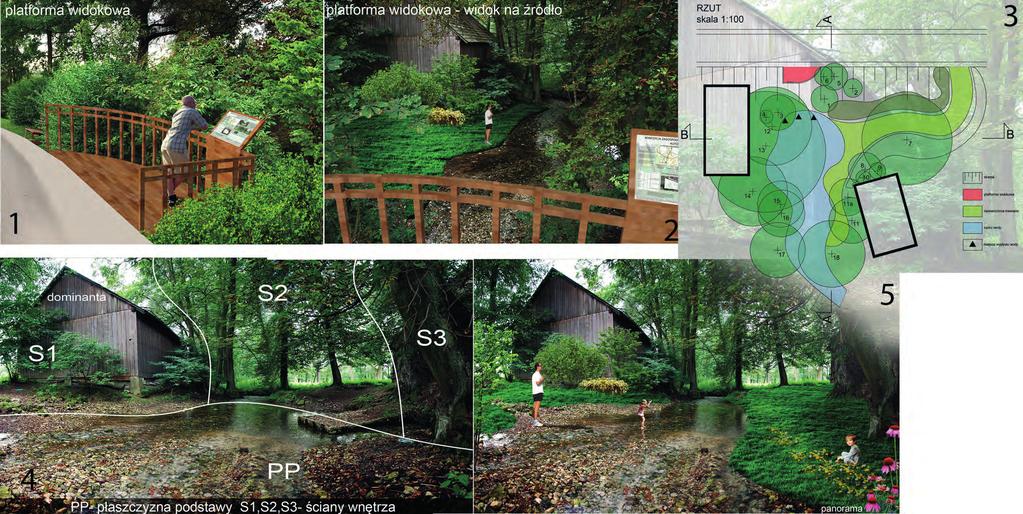 256 1. Viewing point opening view to outflow and basin, info board, 2. visualization of view form viewing point, 3. Plan of the site, 4. Existing state of site, landscape enclosure analyze, 5.