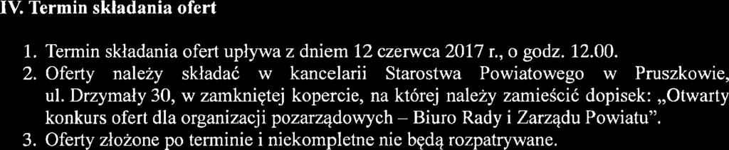 kosztów całego zadania, d) informację o posiadanych przez organizację zasobach kadrowych zapewniających wykonanie zadania; 2) załączniki do oferty w postaci: a) aktuanego dokumentu potwierdzającego