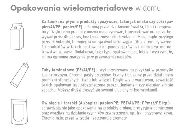 Zielone memo od Kamis Jak sensownie opowiedzieć o opakowaniach wielomateriałowych? Znaleźć dobrego partnera i działać na konkretnych przykładach!